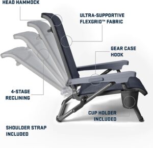YETI Hondo Reclining Beach Chair 1