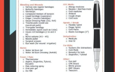 Camping First Aid Kit Checklist